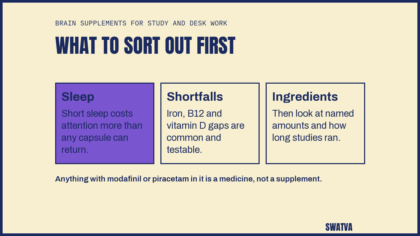 What to sort out before a brain supplement: sleep, then iron, B12 and vitamin D shortfalls, then ingredients with named amounts and study durations