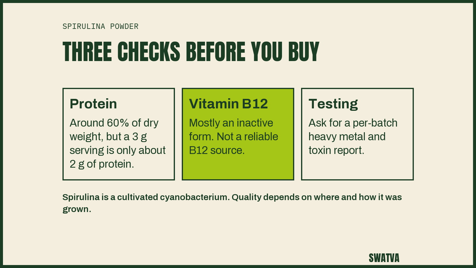 Three checks for spirulina powder: protein is around 60 percent of dry weight, its vitamin B12 is mostly an inactive form, and a per-batch heavy metal test matters